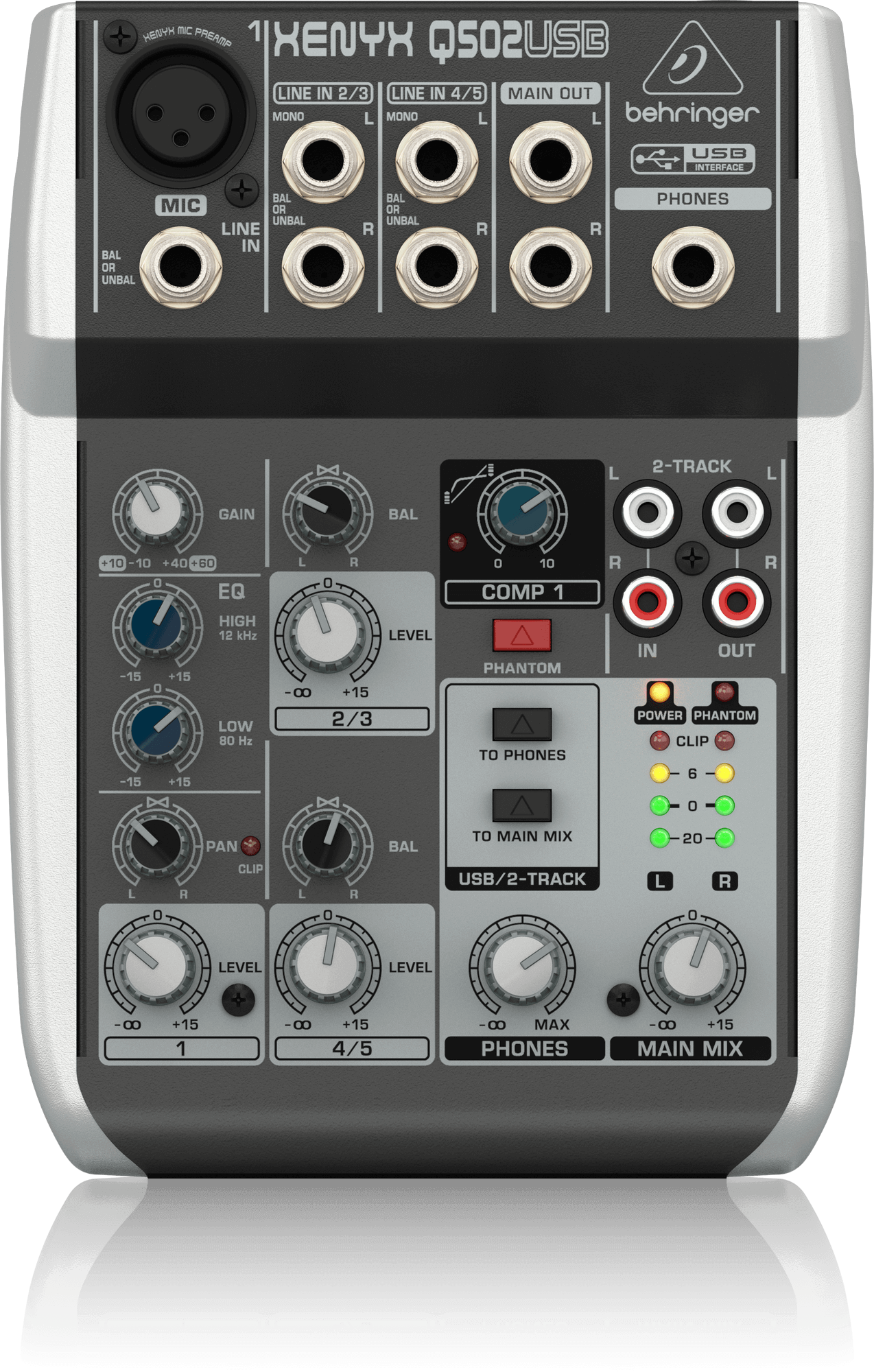 consola de audio
